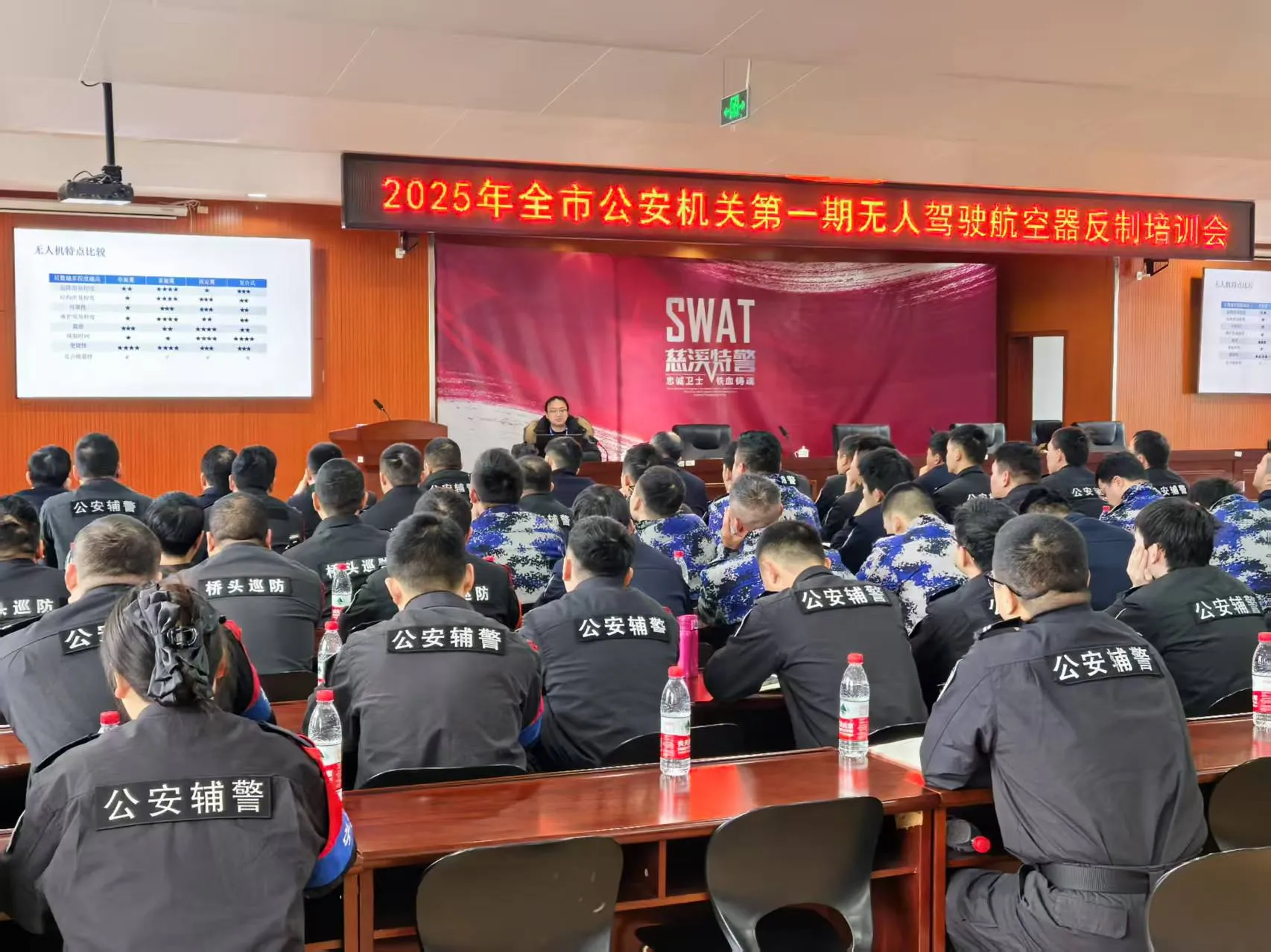 2025年全市公安机关第一期无人驾驶航空器反制培训会